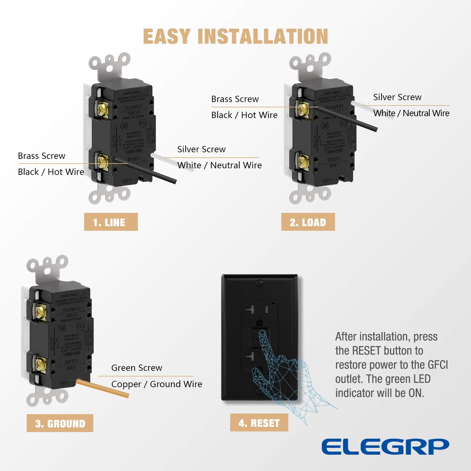 10 Pack ELEGRP 20 Amp GFCI Outlet, 5-20R Ultra Narrow GFI Dual Receptacle, TR Tamper Resistant with LED Indicator, Self-Test Ground Fault Circuit Interrupters, Wall Plate Included, UL Listed (Black) - - 