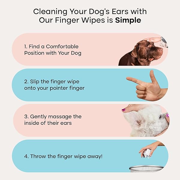 UPROOT CLEAN CAT & DOG EAR CLEANER FINGER WIPES (50CT.): DISPOSABLE DOG EAR WIPES ENRICHED WITH SHEA BUTTER & JOJOBA OIL – CLEANER REMOVING WAX BUILD UP, HELP WITH ODOR DISCOMFORT