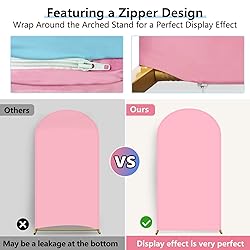 HEMMOTOP 7.2 ft Arch Backdrop Cover