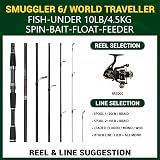 Rigged & Ready Smuggler 6 Baitcast Travel Rod Case 170 190 215 cm view 6