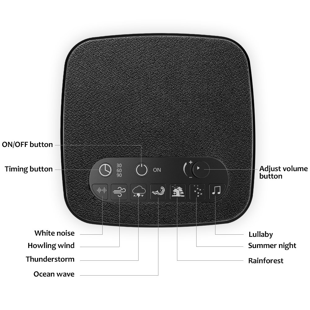 Sleep White Noise Machine, Sencam Baby Sound Machine with Headphone Jack, Insomnia Increase Concentration, 7 Soothing Sounds, 3 Timer Settings, Suitable for Adults, Baby, Sleep, Yoga, Spa, Relaxation