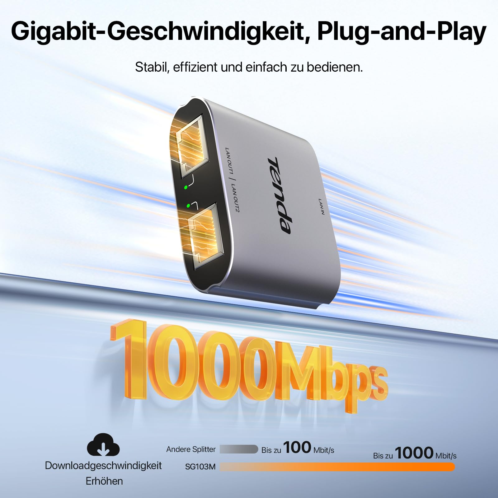 Tenda LAN Splitter 1 auf 2, Gigabit LAN Switch 2 Port Ethernet Splitter LAN Verteiler mit USB-Stromkabel (IGMP-Snooping, QoS, Aluminiumgehäuse, LAN Hub für Router, Computer, Drucker, TV)(SG103M) 3