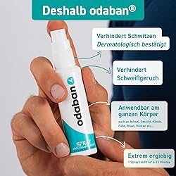 odaban antiperspirant spray