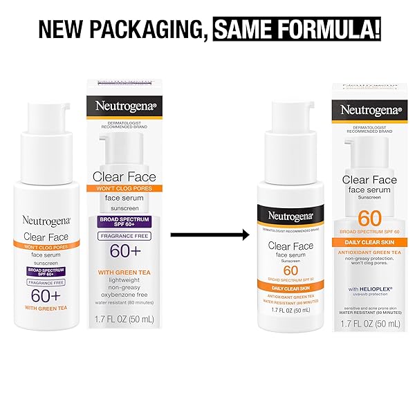 NEUTROGENA CLEAR FACE SERUM SUNSCREEN WITH GREEN TEA, BROAD SPECTRUM SPF 60, NON-COMEDOGENIC FACE SUNSCREEN FOR LIGHTWEIGHT UVA/UVB PROTECTION, OXYBENZONE- & FRAGRANCE-FREE, 1.7 FL. OZ
