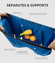 Separatec Dual Pouch Mens Underwear Breathable