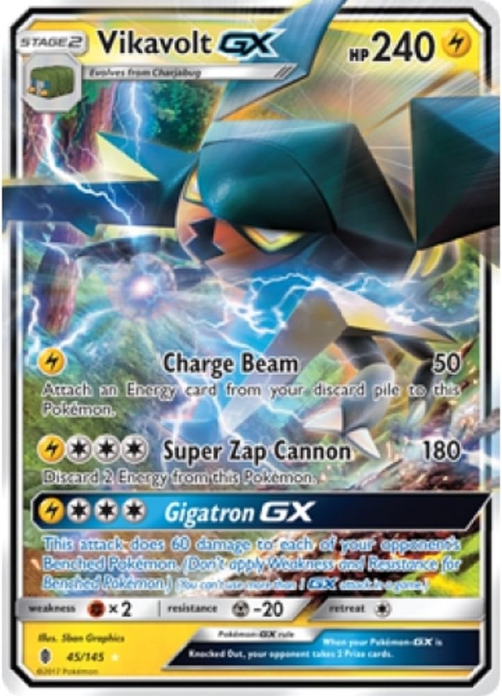 vikavolt gx price 45 145