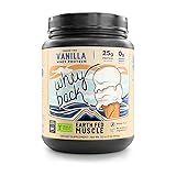 Earth Fed Muscle Whey Back Irish Grass Fed Whey