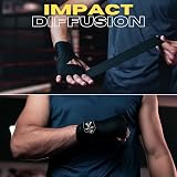 Islero Boxing Hand Wraps 4.5m Inner Gloves Wrist Protection Muay Thai MMA view 6