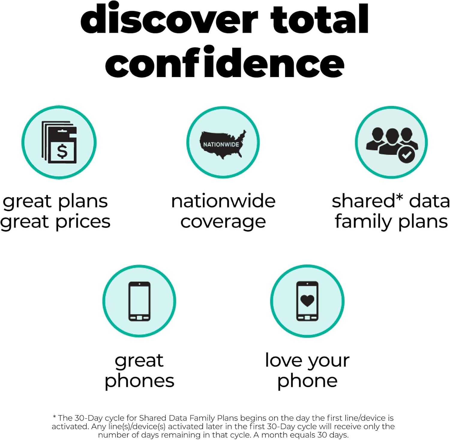 Total Wireless Carrier-Locked TCL LX 4G LTE Prepaid Smartphone - Black - 16GB - Sim Card Included - CDMA
