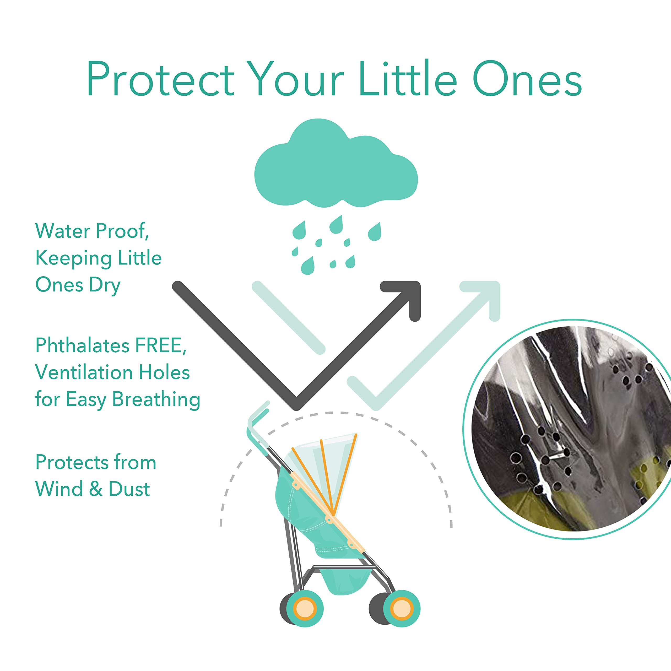 SASHA'S Rain and Wind Cover for Graco Ready2Grow LX 2.0 Double Stroller, Clear, Ventilation Holes, Maximum Coverage Made in USA (Stroller not Included)