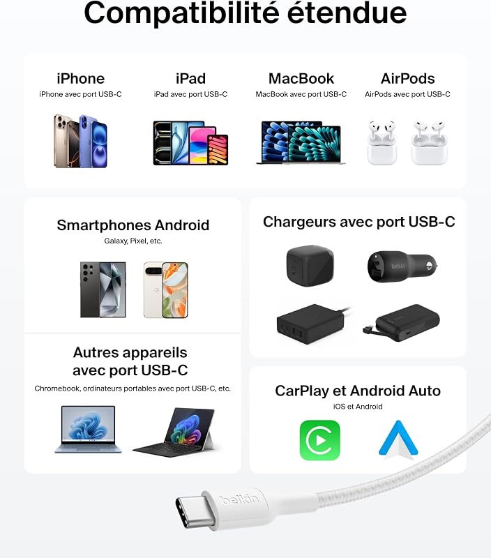 Eco Câble USB-C vers USB-C avec gaine tressée, 2 m, 240 W, doux au toucher, souple, Câble de recharge rapide, pour iPhone 16, Galaxy S25, Pixel 9, MacBook, iPad Pro, etc.- Blanc (USB 2.0)