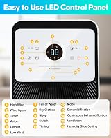 Trongle 12L/Day Dehumidifier 2.5L Tank Clothes Dryer Mode 24Hr Timer Digital view 6