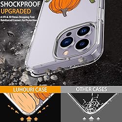 LUHOURI for iPhone 15 Pro Max Case with Screen
