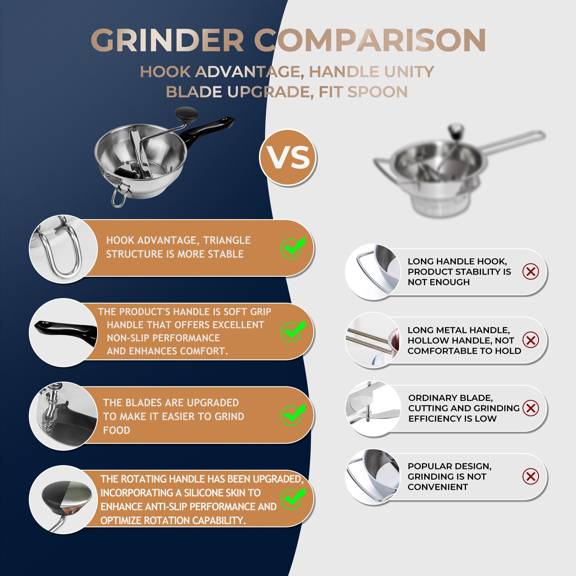 Stainless Steel Food Mill With 3 Milling Discs,Ergonomic design Rotary hand crank Food Mills For Tomato Sauce,Potatoes,Jams,canning, Dishwasher Safe,Includes Multifunctional Spoon,Blue D
