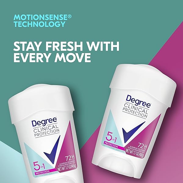 DEGREE CLINICAL PROTECTION ANTIPERSPIRANT DEODORANT 72-HOUR SWEAT & ODOR PROTECTION 5-IN-1 ANTIPERSPIRANT FOR WOMEN 1.7 OZ