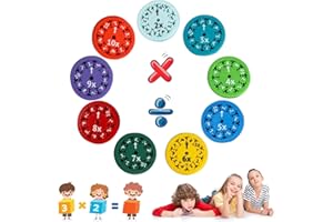 KLURSY 9 Pack Math Fidget Spinner，Numbers Addition & Subtraction Fidget Spinner,Math Addition Game for Kids 3+，Division & Multiplication Learning Fidget， Math Game for Home School Classroom