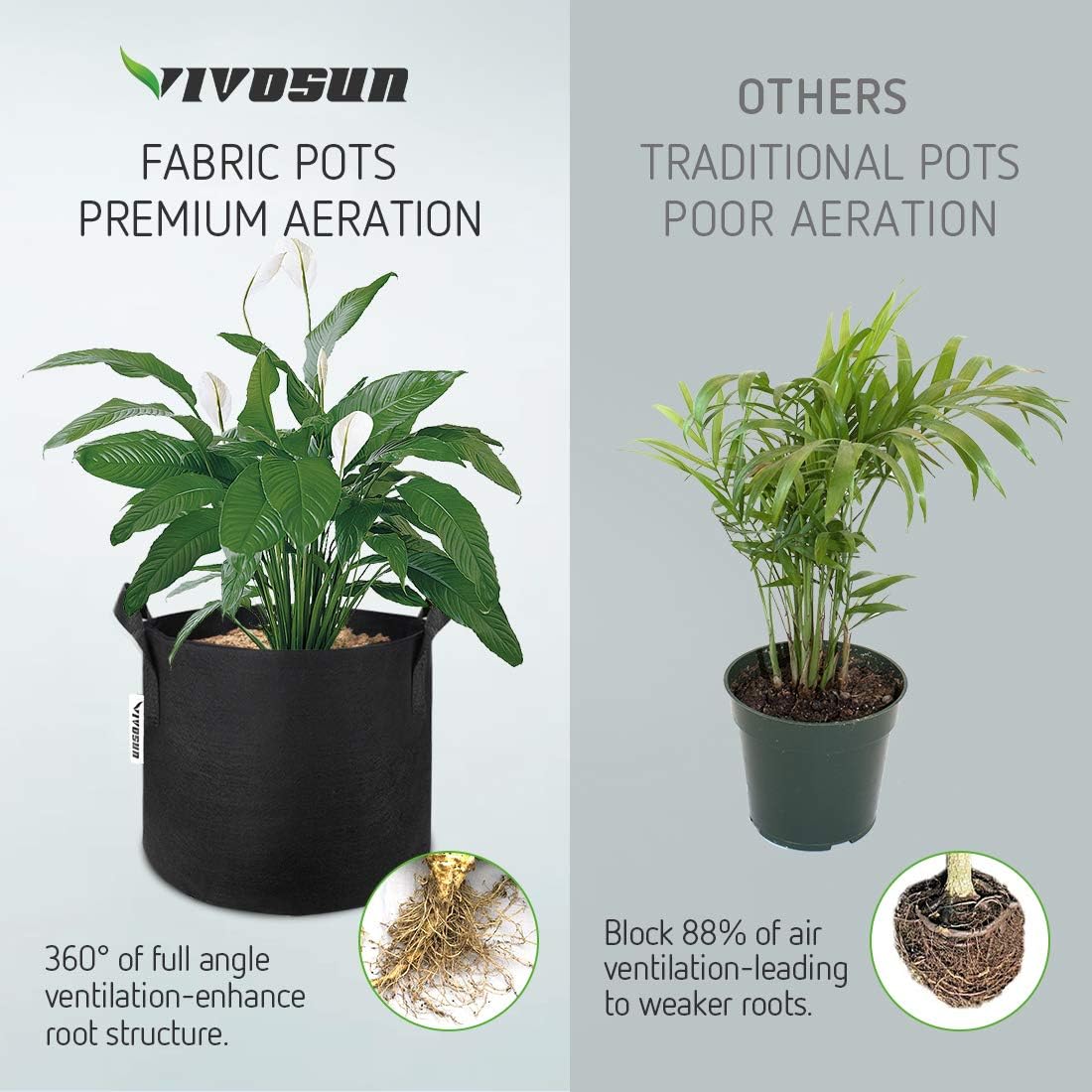 VIVOSUN 5-Pack 5 Gallon Grow Bags Heavy Duty 300G Thickened Nonwoven Plant Fabric Pots with Handles : Garden & Outdoor