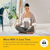 Medela Swing Maxi Double Electric Breast Pump with PersonalFit Flex Shields view 4
