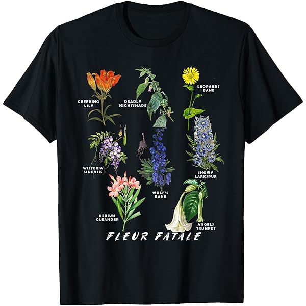 Amazon.com: Vintage Inspired Flower Botanical Chart