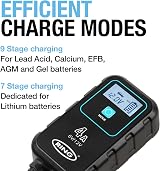 Ring SmartCharge 4A Car Charger Maintainer with Crocodile Clips view 4