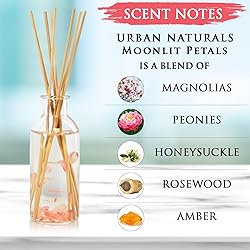 Urban Naturals Moonlit Petals Reed Diffuser Oil Set