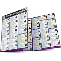 Collecting Fluorescent Minerals: Schneider, Stuart: 9780764320910