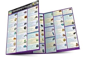 Gemstone & Crystal Properties