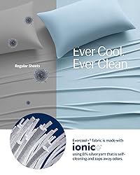 REST® Evercool®+ Cooling Sheet Set, Cali King