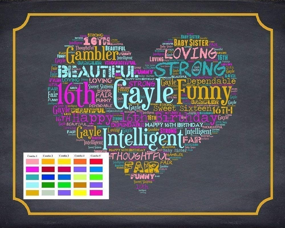 sweet 16 keepsake ideas