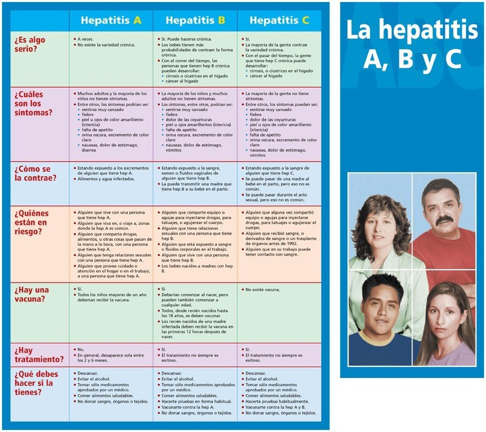 Hepatitis Abcs Pamphlet Fold Out Chart Spanish Version La Hepatitis A B Y C Set Of 50 Amazon Ca Books