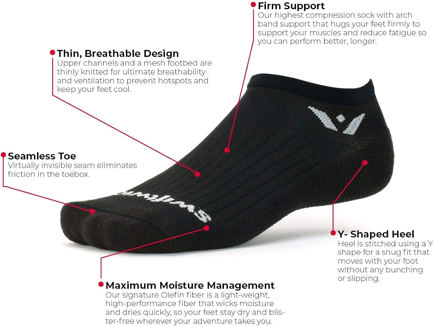 Swiftwick- ASPIRE ZERO Running Socks & Cycling Socks, Wicking, No-show, Mens & Womens: Clothing