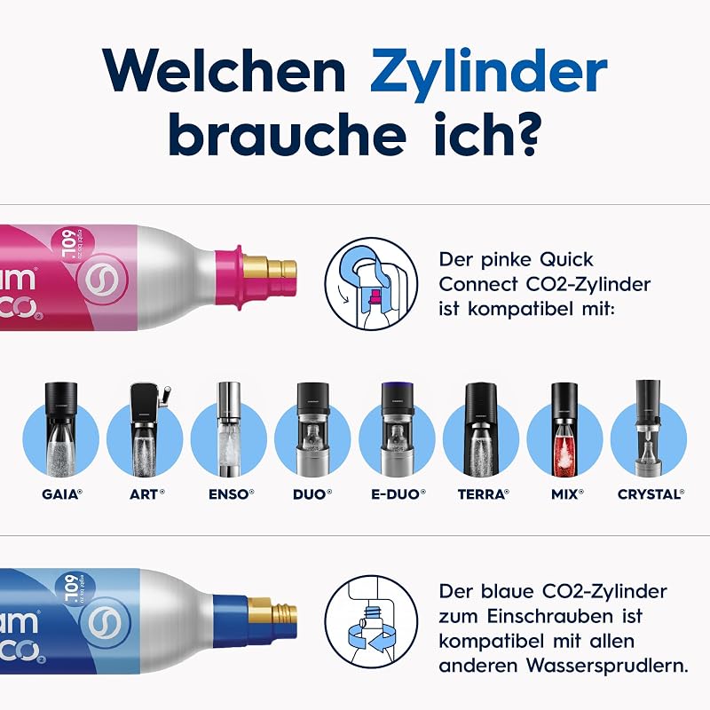 TERRA Wassersprudler - 3x 1L Sprudlerflaschen & CO2-Zylinder