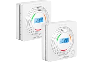 Carbon Monoxide Alarm Detector, HATHEPHS 10-Year Life Portable CO Alarm with Digital LCD Display, Battery Powered CO Detector with 3 LED Lights, 2-Pack
