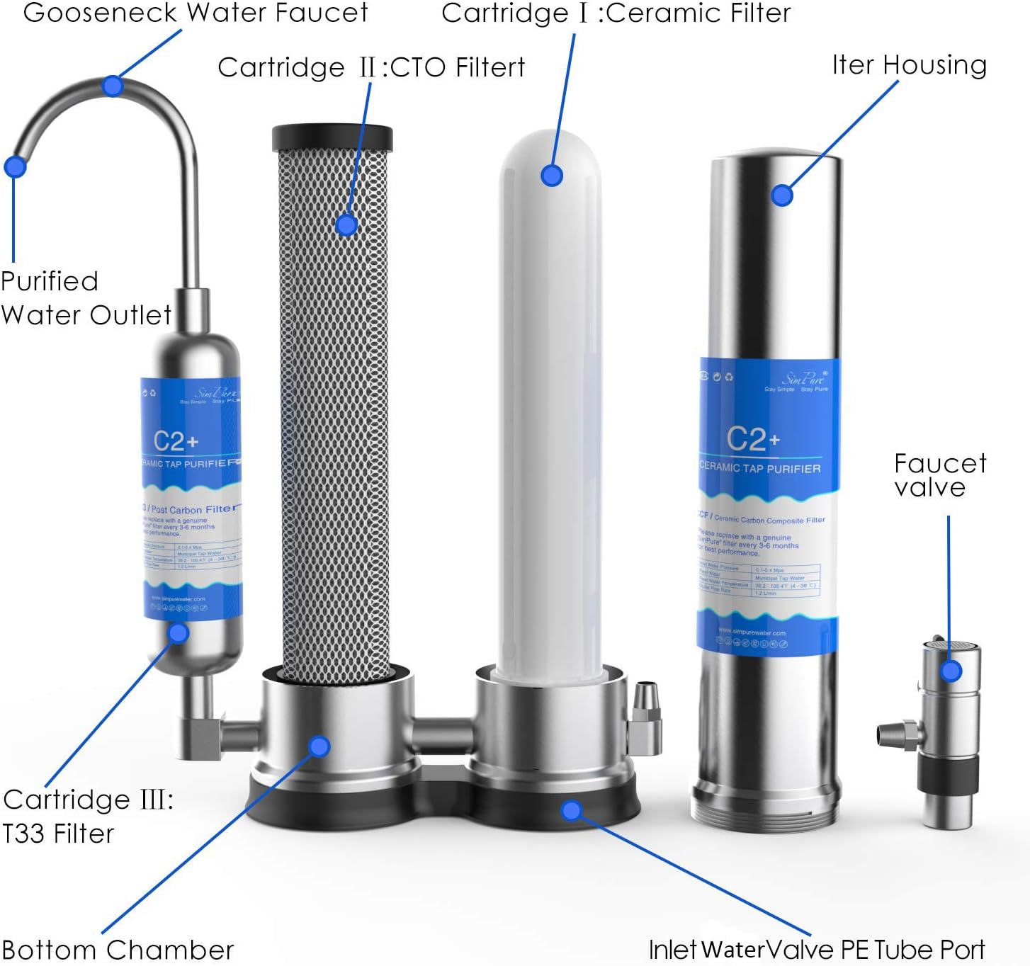 SimPure 3 Stage Dual Countertop Water Filter with Carbon Block and Ceramic Cartridge, Water Purifier Filtration System Removes 99.99% Harmful Contaminants for Healthier Water, 304 Stainless Steel: Home & Kitchen