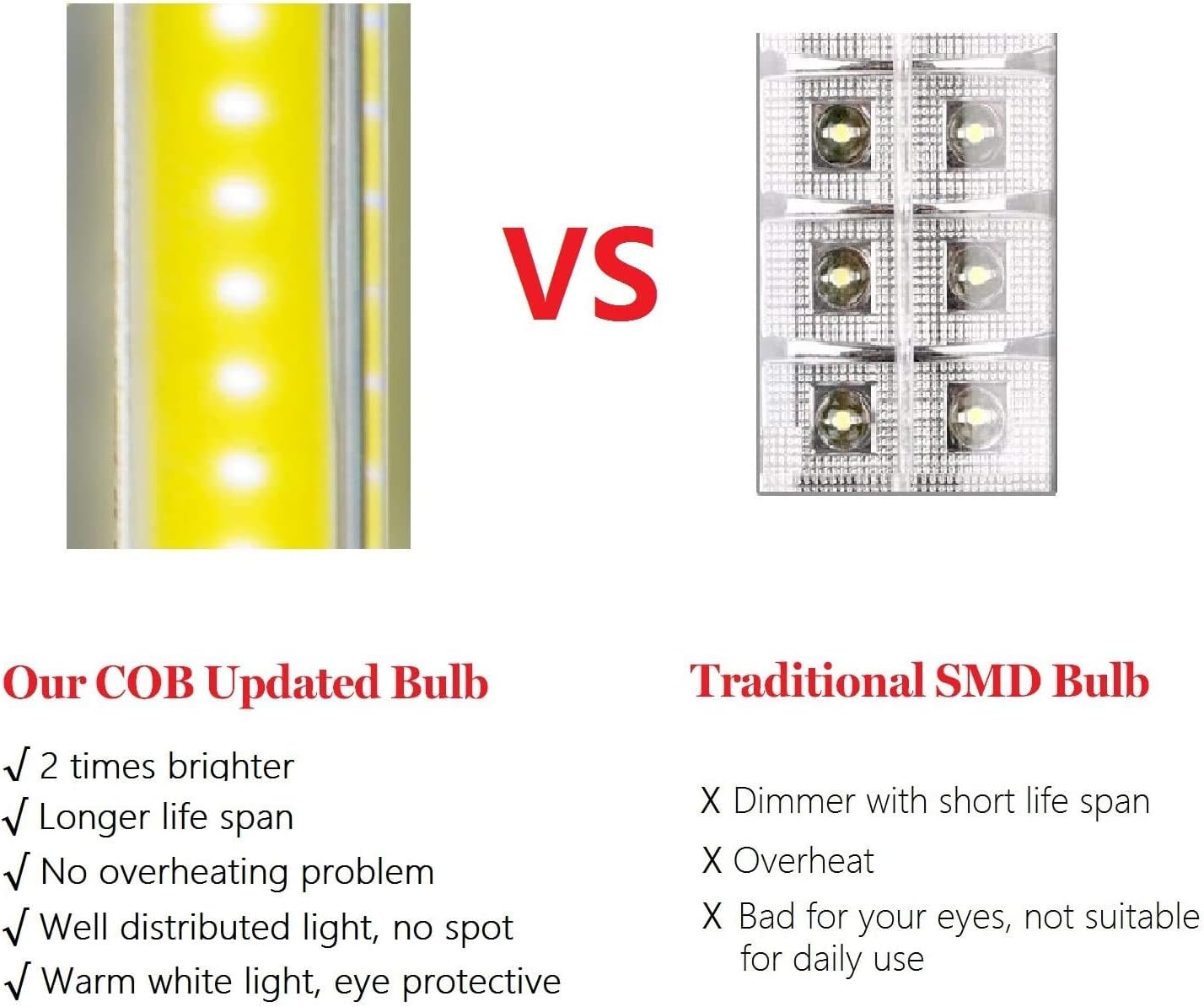 LETMY 2 Pack Camping Lantern with 6 AA Batteries - Magnetic Base - New COB LED Technology Emits 500 Lumens - Collapsible, Waterproof, Shockproof LED Lantern for Emergency, Hurricane, Storms, Outage: Home Improvement