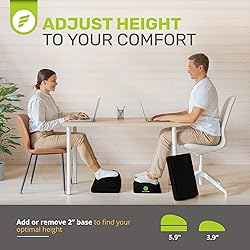 ErgoFoam Foot Rest for Under Desk at Work