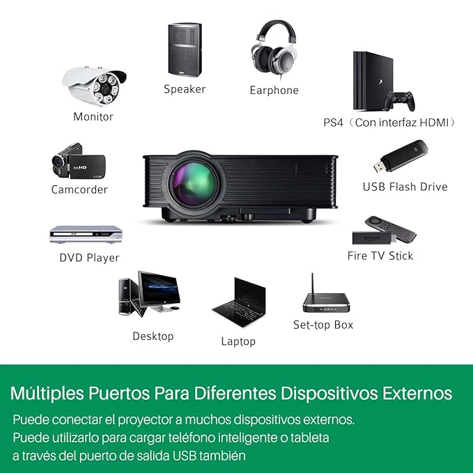 Mpow LCD Proyector, 1200 Lúmenes LED Mini Proyector Portátil ...