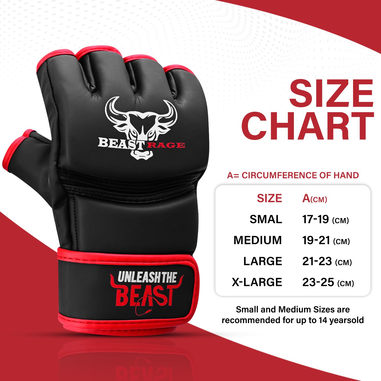 View 3