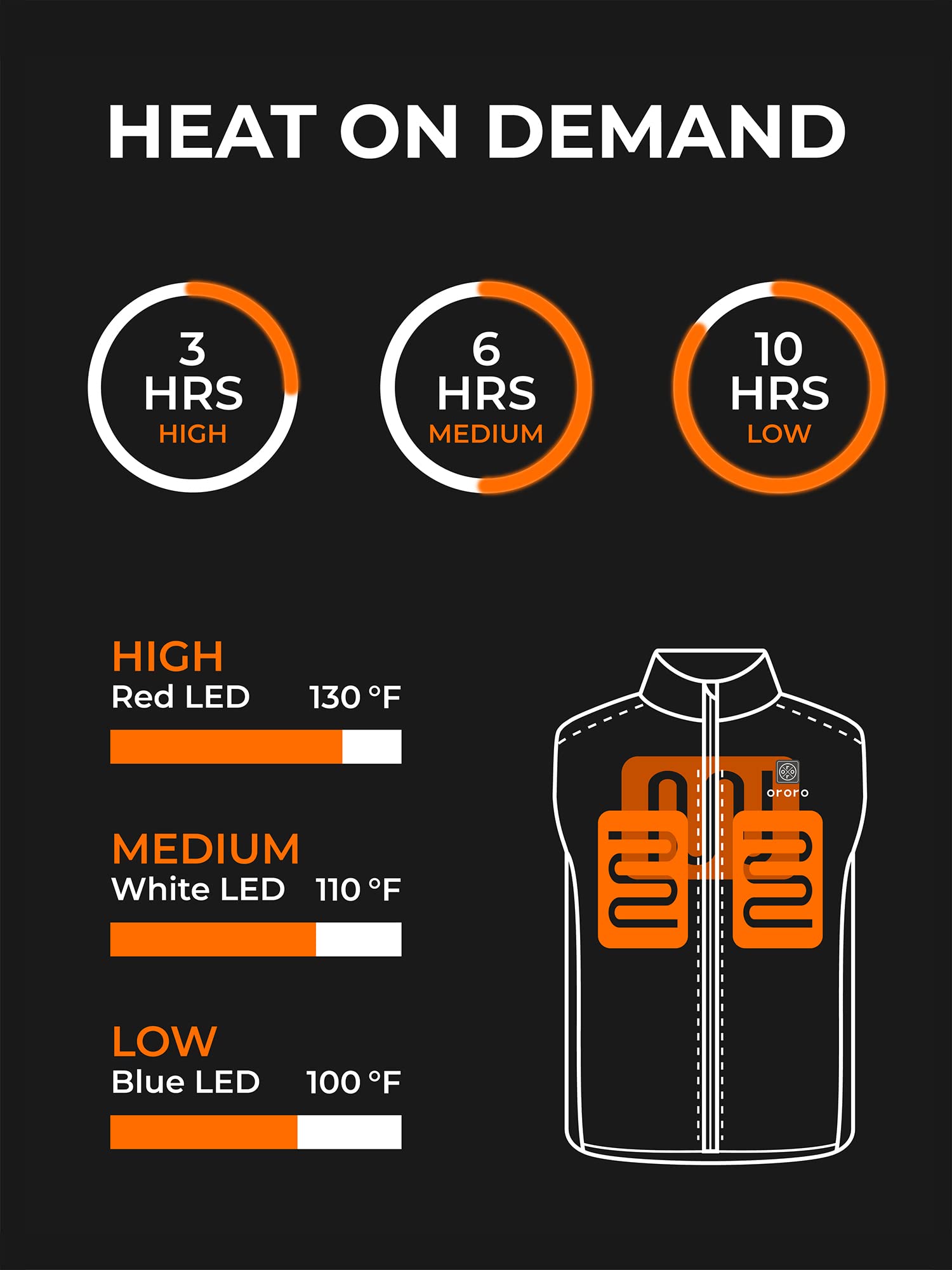 ORORO [Upgraded] Men's 4-Zone Heated Fleece Vest with Heated Collar, Lightweight Heating Vest with Battery