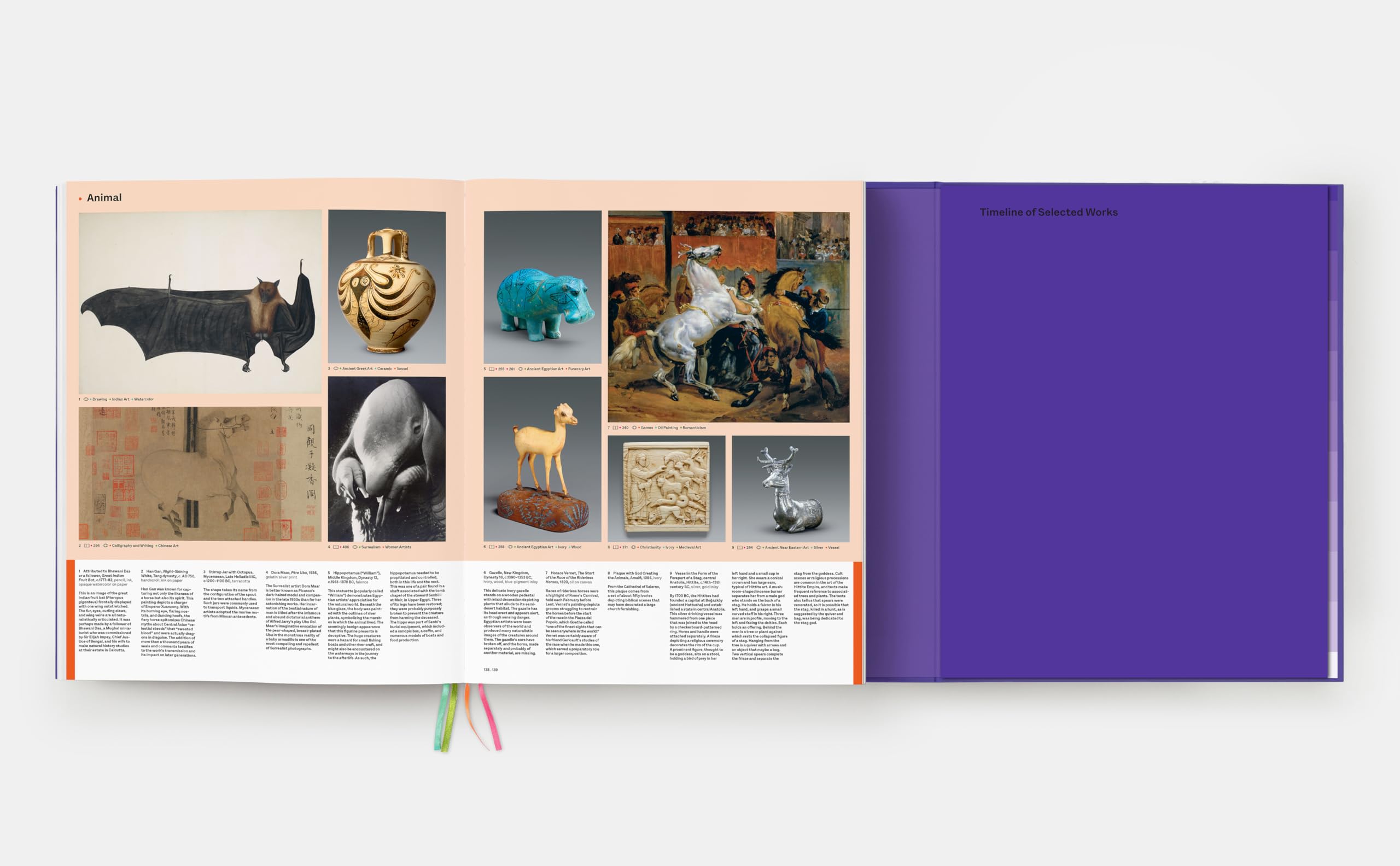 Art = Discovering Infinite Connections in Art History from The Metropolitan Museum of Art Art = Discovering Infinite Connections in Art History from The Metropolitan Museum of Art Hardcover
