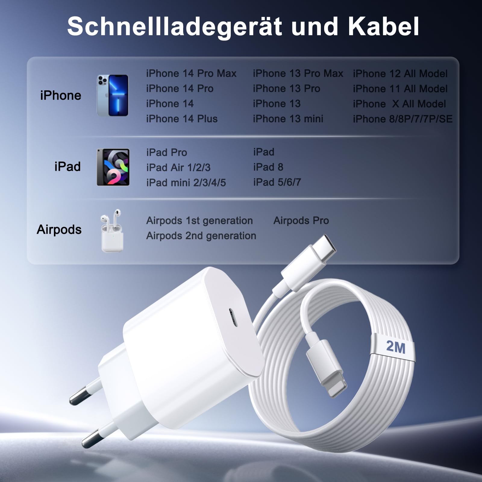 USB C Schnellladegerät und Ladekabel für iPhone, Ladegerät mit 2M Schnellladekabel für iPhone 14/13/12/11/Pro Max/Mini/SE/Xr/X/Xs Max, Pad, Kabel und Stecker Netzteil 6