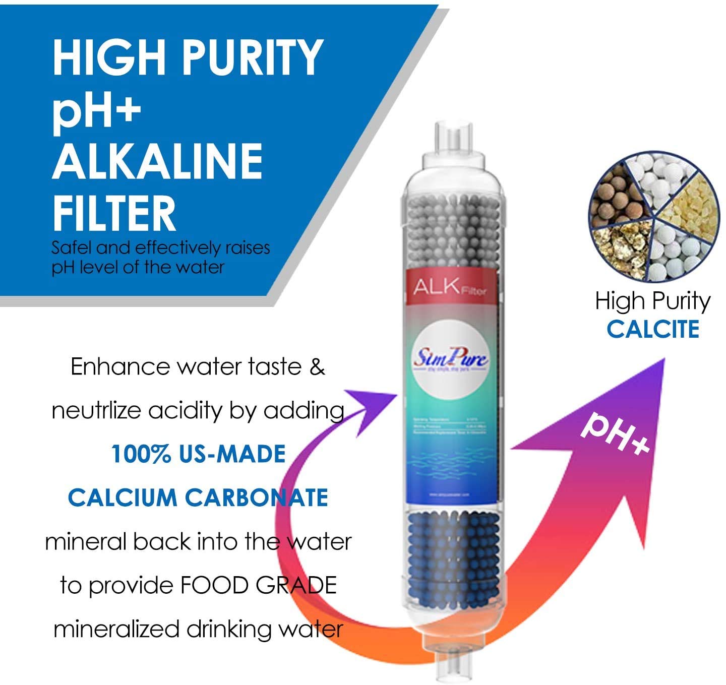 SimPure 6 Stage Reverse Osmosis Water Filtration System with pH+ Balancing Alkaline, 100GPD Under Sink RO Drinking Water Filter Purifier, NSF Certified, TDS Reduction, Fresh and Crisp Taste, T1: Industrial & Scientific