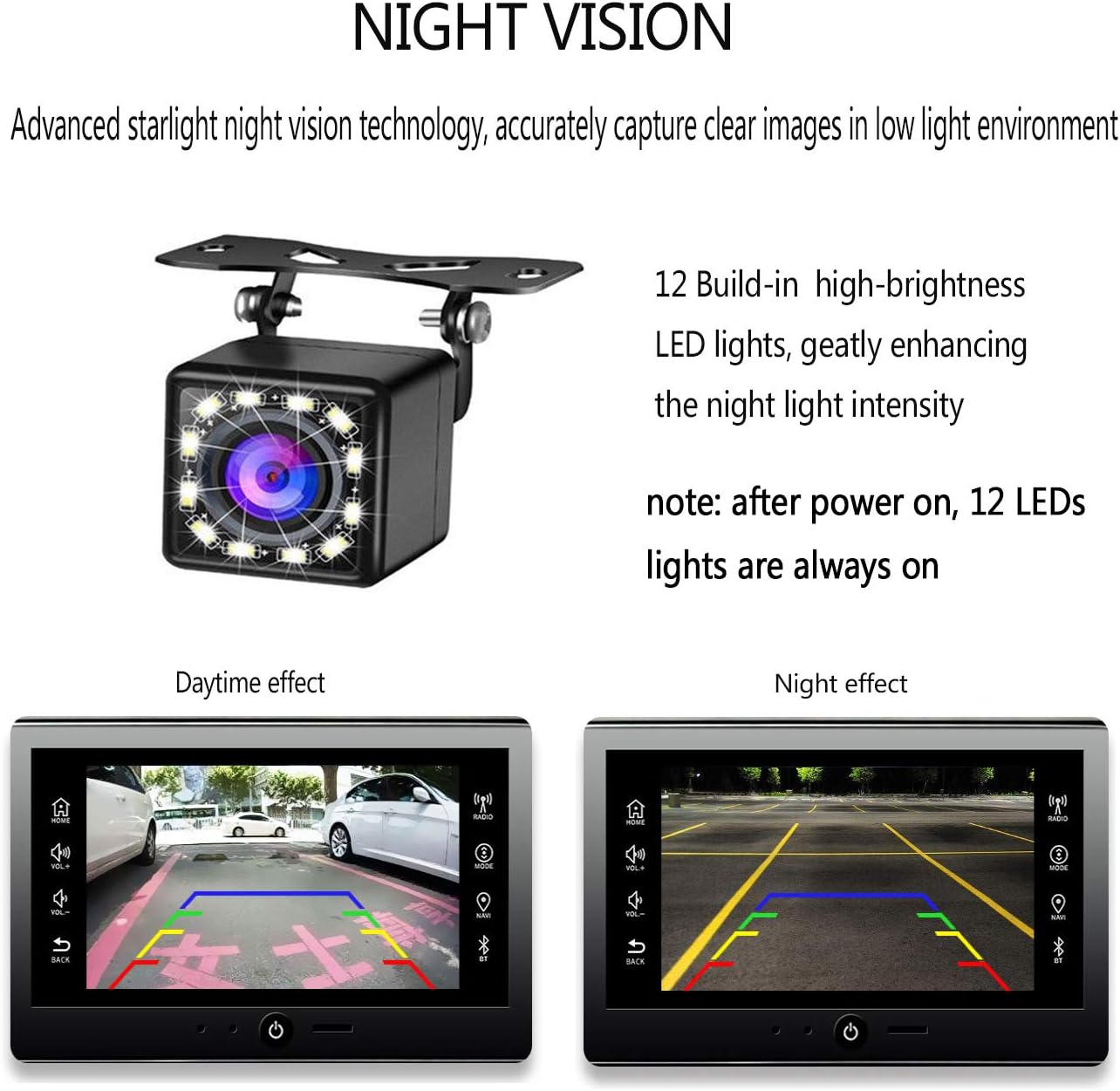 170° CMOS Backup Camera – Rear View, HD Night Vision, IP66 Waterproof, Wired