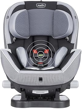 sensorsafe technology