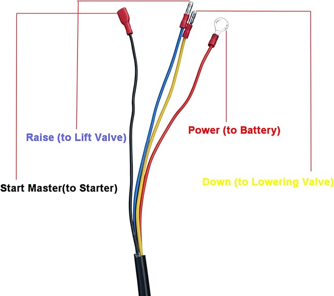 Eco Worthy 4 Wire Double Acting Hydraulic Pumps Remote Control Switch For Dump Trailer Pump Amazon Ca Patio Lawn Garden