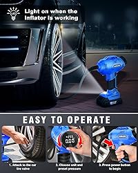 Tire Inflator Portable Air Compressor, 150 PSI
