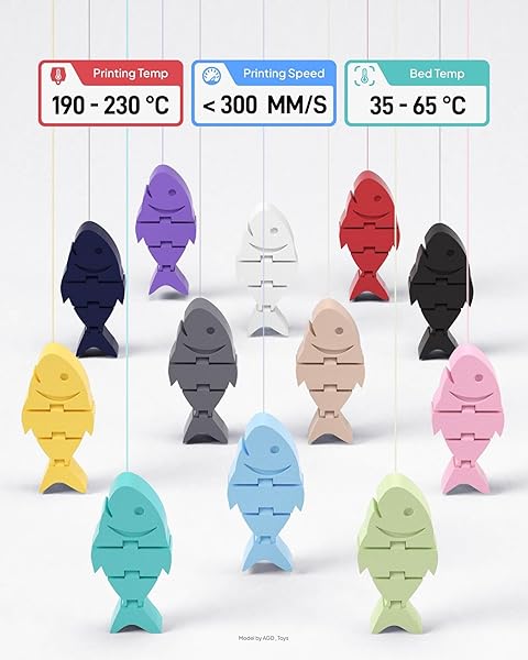 ELEGOO MATTE PLA FILAMENT 1.75MM BUNDLE 4KG, 3D PRINTER FILAMENT HIGH PRECISION, 4PCS 1KG SPOOL (2.2LBS) FITS FOR MOST FDM 3D PRINTERS BLACK/WHITE/RUBY RED/NAVY BLUE