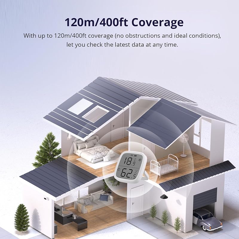 SNZB-02D Mini Capteur ZigBee de Température et d'humidité, Thermomètre Hygrometre Intérieur, Affichage sur écran LCD, Compatible avec Alexa/Google Home, 2 Pack