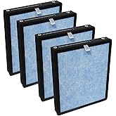 PUREBURG Replacement Filter Compatible with POMORON MJ005H Air Purifier,4-Pack H13 HEPA Activated Carbon 2-in-1 4-Stage Filtration