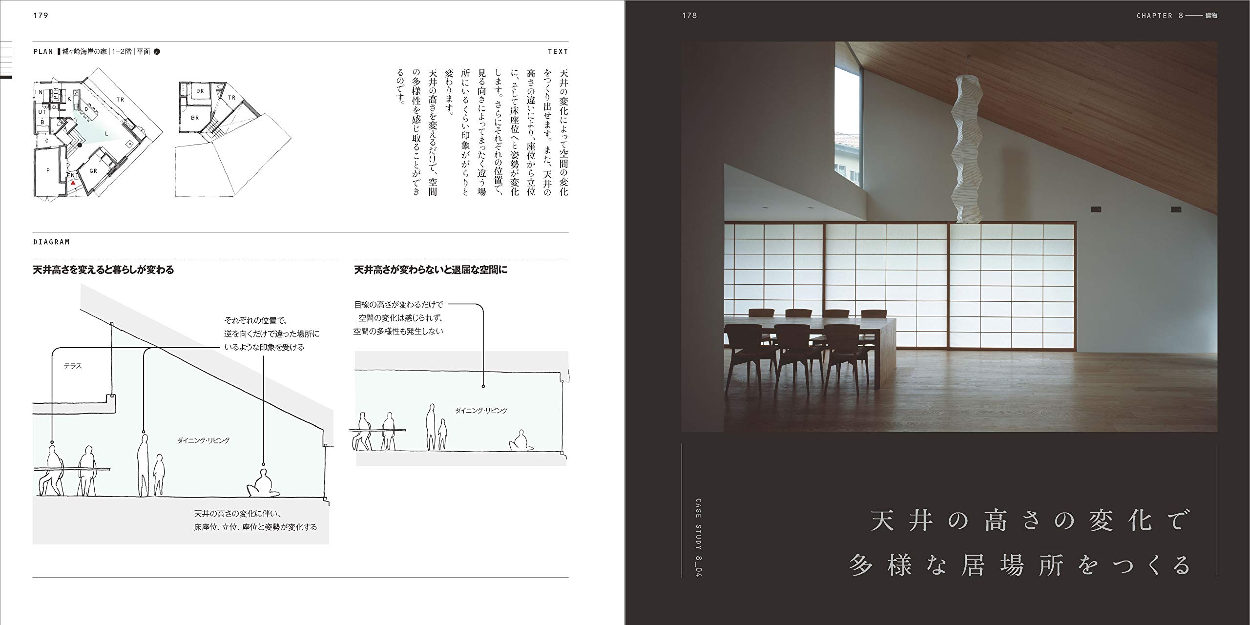 住まいのデザインノート 石井 秀樹 本 通販 Amazon